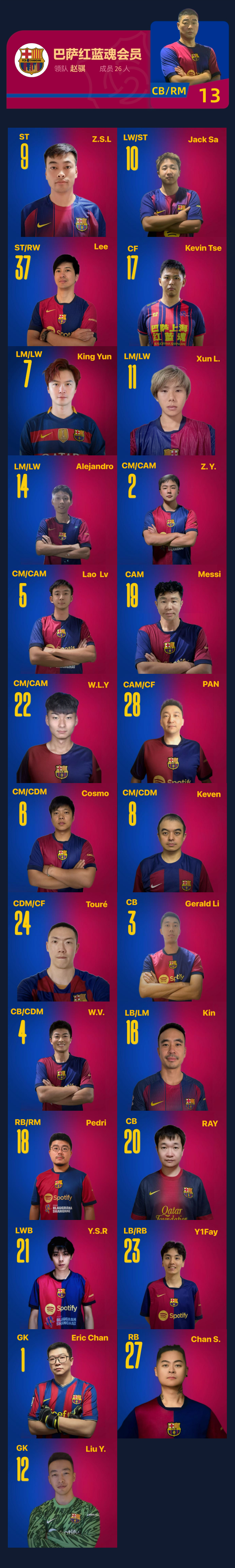 巴萨红蓝魂会员队