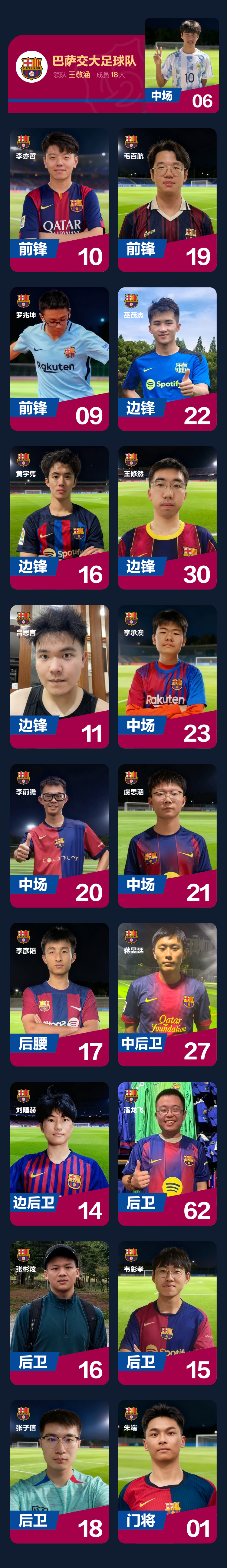 巴萨交大足球队