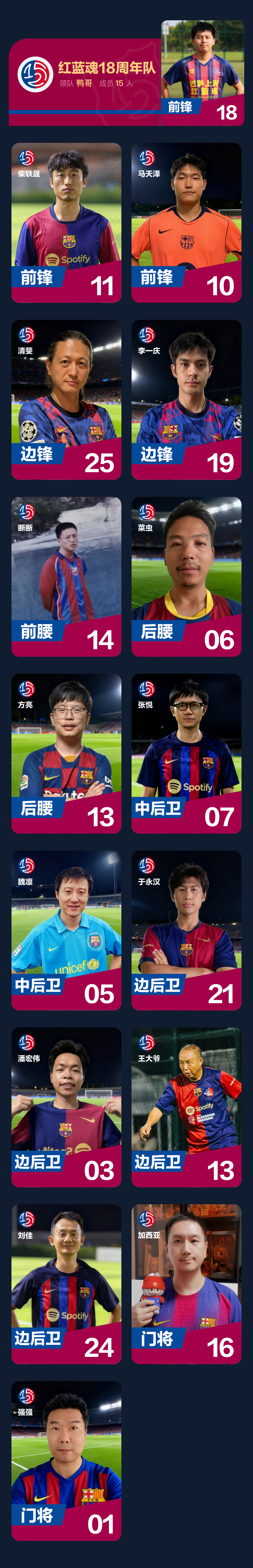 红蓝魂18周年队