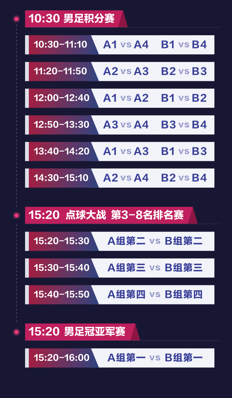 男足积分赛赛程